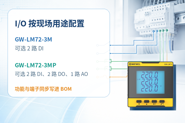 GW-LM72-3M 与 GW-LM72-3MP 的 I/O 配置
