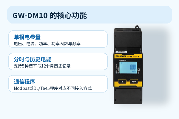 GW-DM10 的功能用于 充电站交流桩单相导轨电表推荐 场景