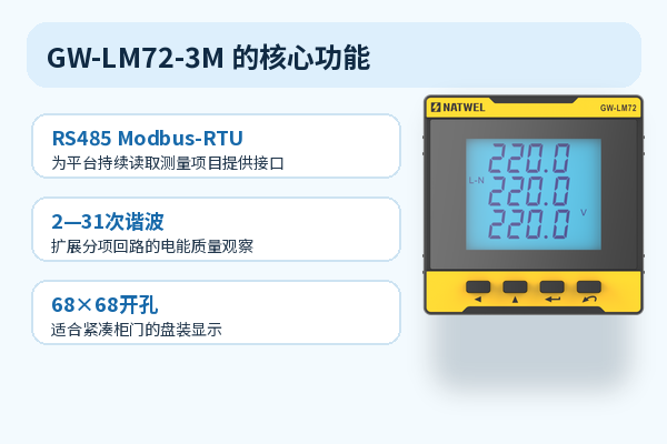 GW-LM72-3M 的功能用于工厂能管平台RS485电表推荐场景