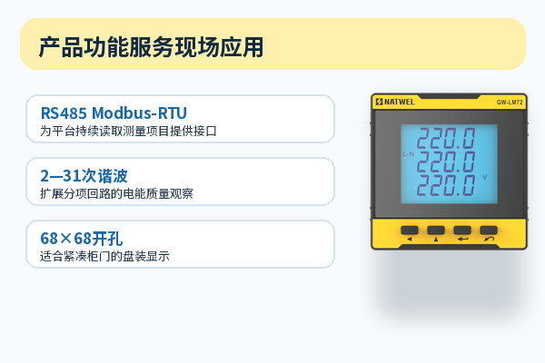 GW-LM72-3M 的核心功能与应用位置